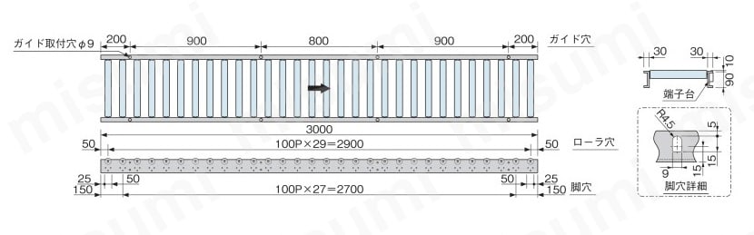 モータローラコンベヤ アキュムタイプ 径φ42.7 × 幅305-690 （WPA型） 外形図5