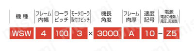モータローラコンベヤ テーパ（R500）タイプ 径φ42.7 × 幅305-620 （WEC型） 関連画像