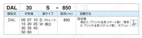 スタンダード固定脚・キャスター脚 DAL 関連画像
