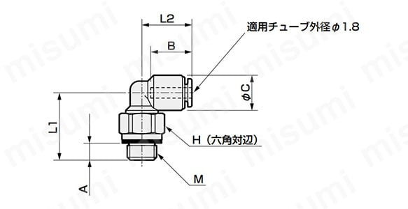 エアファイバ用ワンタッチ継手 RG-L2シリーズ | CKD | MISUMI