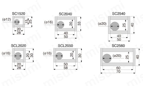 SC1520／SC2040／SC2540／SCL2020／SCL2050／SC2560