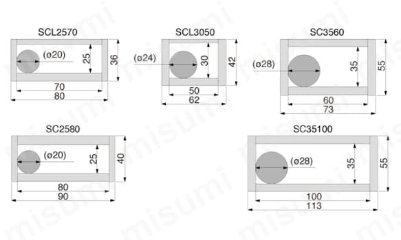 SCL2570／SCL3050／SC3560／SC2580／SC35100