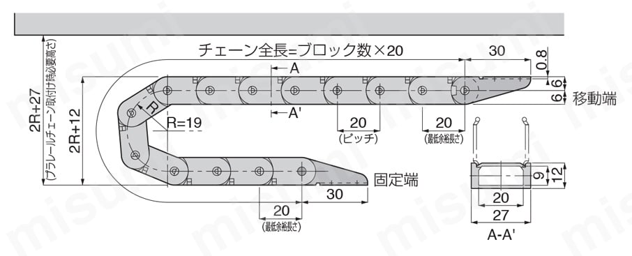 プラレールチェーン HPUシリーズ 標準タイプ フラップ開閉 外形図102タイプ
