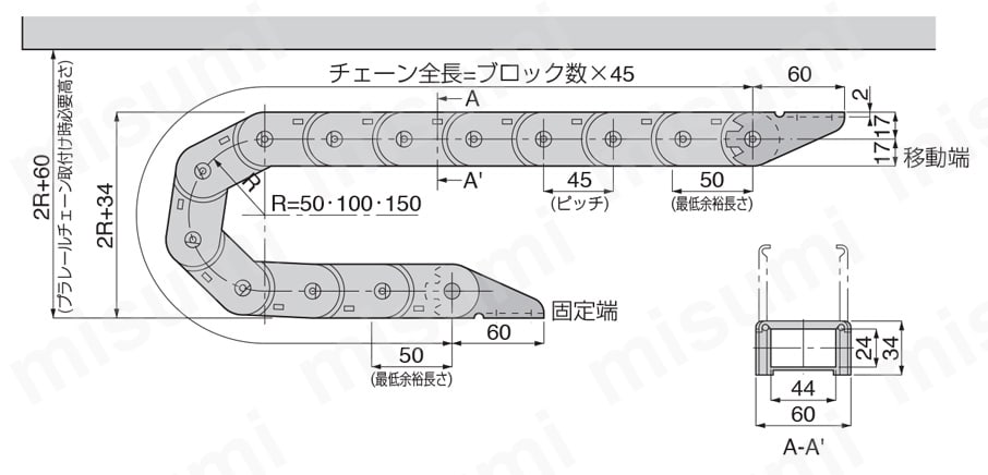 プラレールチェーン HPUシリーズ 標準タイプ フラップ開閉 外形図306タイプ