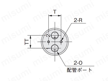 基本形 中負荷タイプ（RHDA）の寸法図
