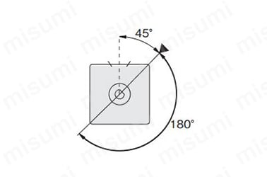 180°仕様：揺動起点45°
