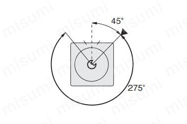 275°仕様：揺動起点45°