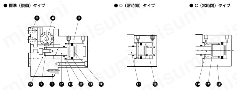 三方爪ロングストロークチャックCKシリーズ 内部構造図