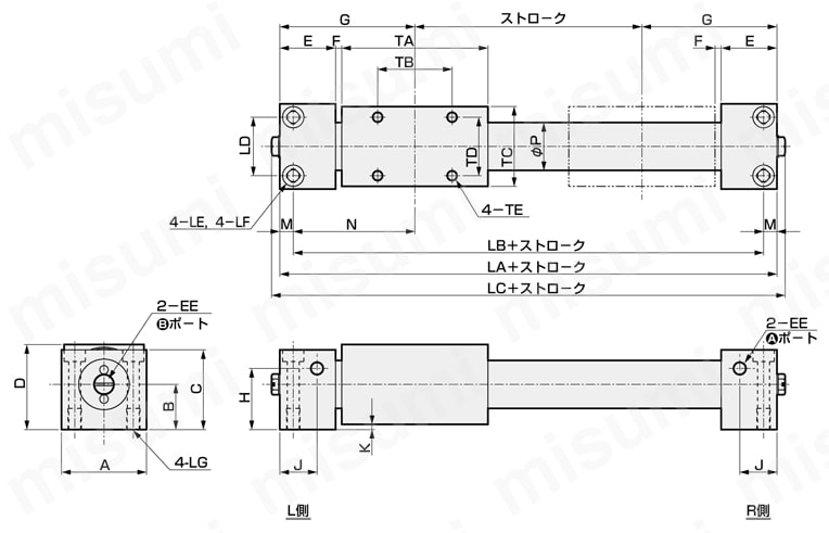 マグネット式スーパーロッドレスシリンダMRL2シリーズ | ＣＫＤ 