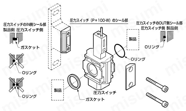 モジュラータイプセレックスFRL リードスイッチ式有接点 機械式小型圧力スイッチ P1100-Wシリーズ 組立方法図