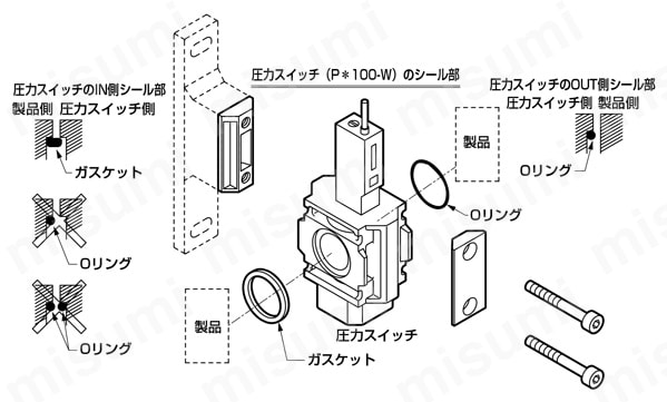 モジュラータイプセレックスFRL リードスイッチ式有接点 機械式小型