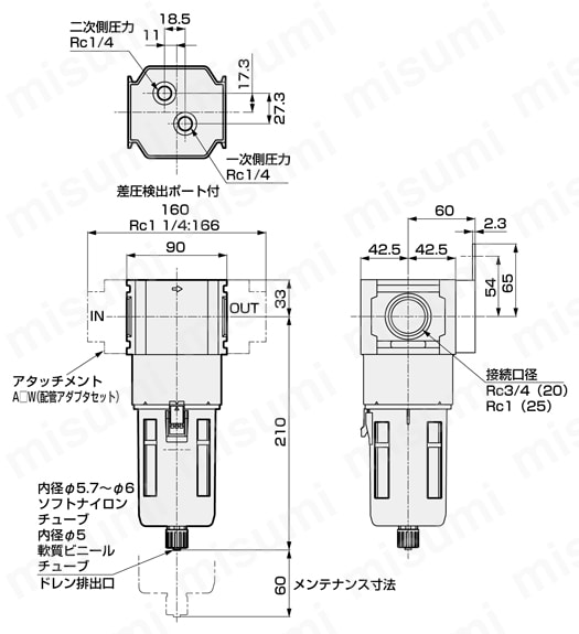 大阪直売 CKD 高性能オイルミストフィルタ MX8000-25N-W-M-J1-A25NW