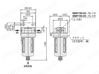 MMF150の寸法図 単位 : mm
