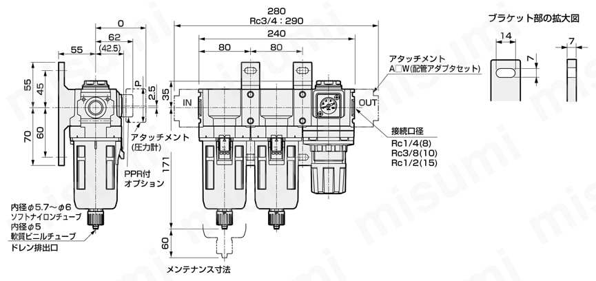 F.M.Rコンビネーション（モジュラータイプ 標準）C※030・C2530シリーズ