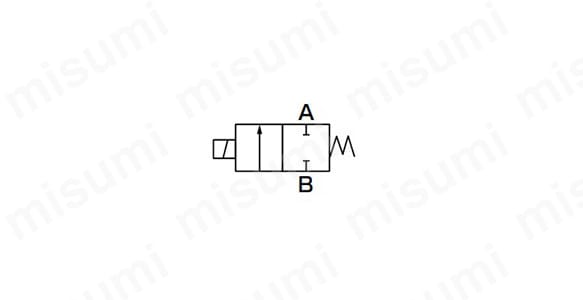 JIS記号（NC（通電時開）形）
