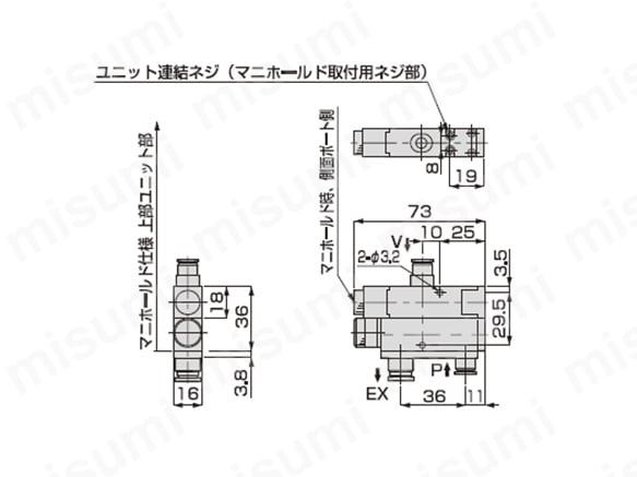 三田 CKD セルバックス真空エジェクタ16mm幅 VSKM-PP2028-4 - DIY・工具