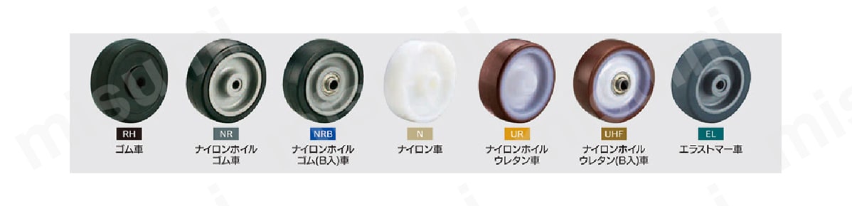 使用車輪のバリエーション