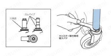 使用例