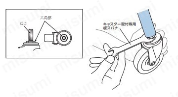 キャスター ST型自在車ねじ込み式 商品特長詳細