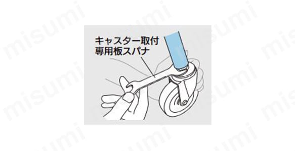 取付方法