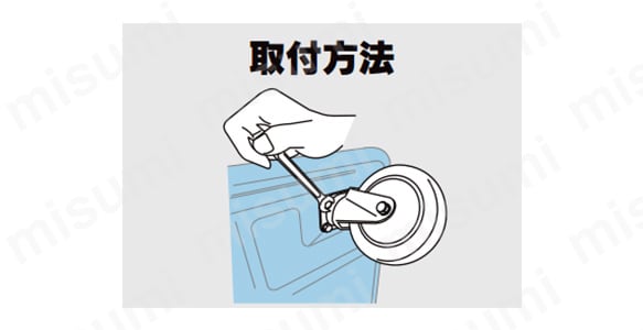SUS-K2型固定車プレート式:関連画像
