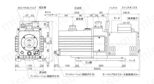 直結型小型油回転真空ポンプ GCD-201X | アルバック機工 | MISUMI(ミスミ)