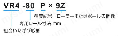 hs（6点） THK リニアブッシュ LME−GA形 内径φ80×165L