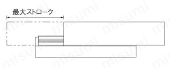 クロスローラーテーブル 標準タイプ VRU形 | ＴＨＫ | MISUMI(ミスミ)