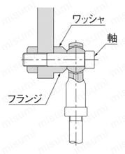 リンクボール ホルダ部めねじ BL、BL-A形 