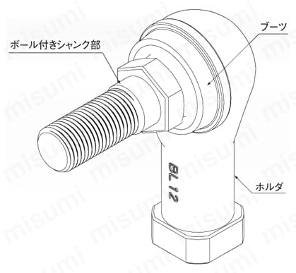 リンクボール ホルダ部めねじ BL、BL-A形 リンクボールBL形の構造