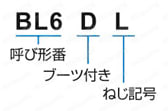 リンクボール ホルダ部めねじ BL、BL-A形 呼び型番の構成例