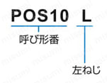 ロッドエンド おねじ付きタイプ POS形 呼び形番の構成例