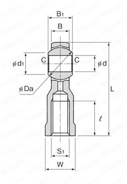 ロッドエンド めねじ付きタイプ PHS形 外形図2