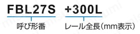 スライドレール FBL27S形 呼び形番の構成例