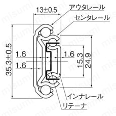 スライドレール FBL35E形 断面図