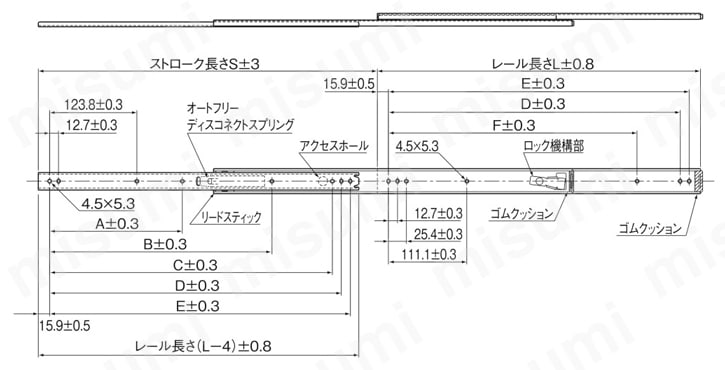 FBL35G-P14+711L スライドレール FBL35G-P14形 ＴＨＫ MISUMI(ミスミ)