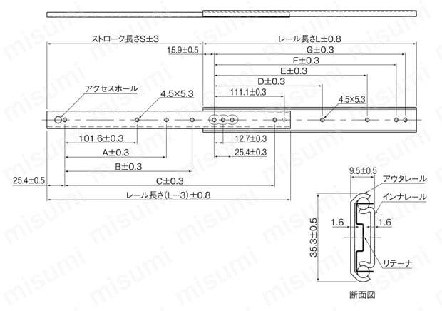 FBL35S+356L スライドレール 軽荷重 FBL35S形 ＴＨＫ MISUMI(ミスミ)