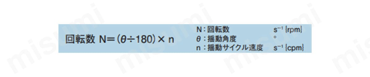 回転数の計算式