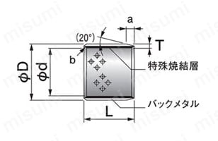 タフメットDブッシュ（TMDB） 外形図01