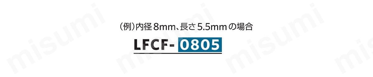 型番表示例