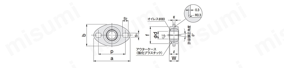 ピロー 80ひし形フランジユニットの寸法図