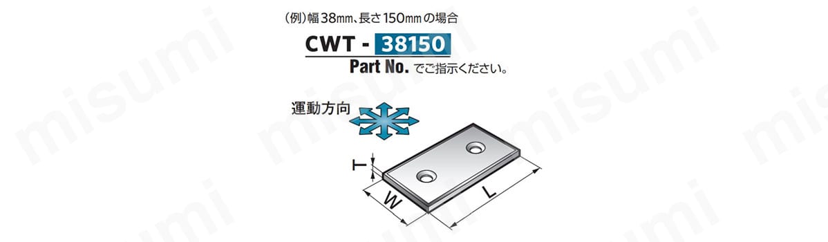 CWT-2275 #2000 ウェアプレート 薄肉5mmタイプ（CWT） オイレス工業 MISUMI(ミスミ)