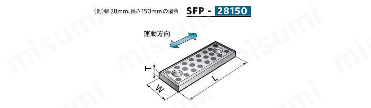 SFP-48150 #500SP1-SL1 フラットプレート（SFP） オイレス工業 MISUMI(ミスミ)