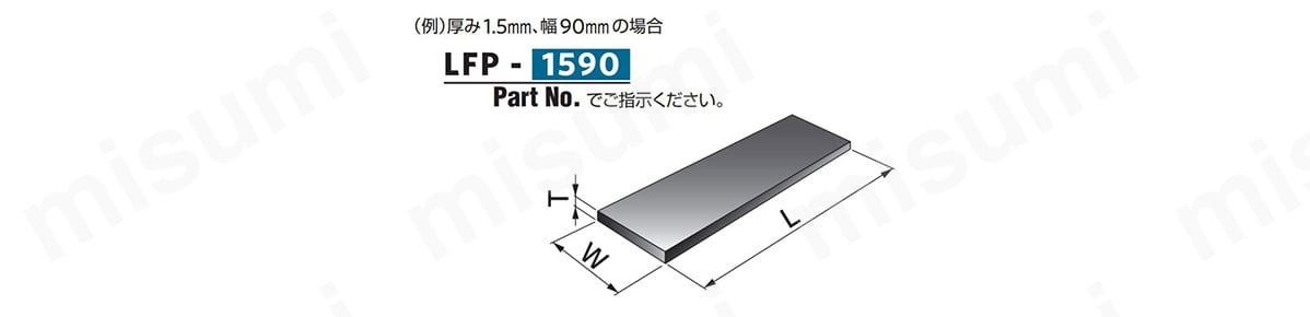 LFP-25100 ドライメットLFプレート（LFP） オイレス工業 MISUMI(ミスミ)