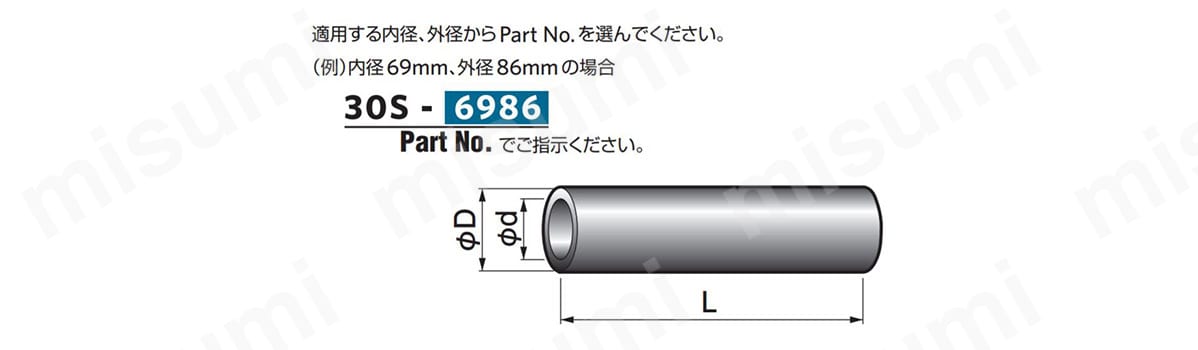300 ブッシュ素材（30S） オイレス工業 MISUMI(ミスミ)
