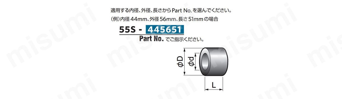 型番 サーメットG ブッシュ素材（55S） オイレス工業 MISUMI(ミスミ)