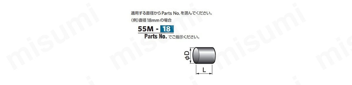 型番 サーメットG 丸棒（55M） オイレス工業 MISUMI(ミスミ)