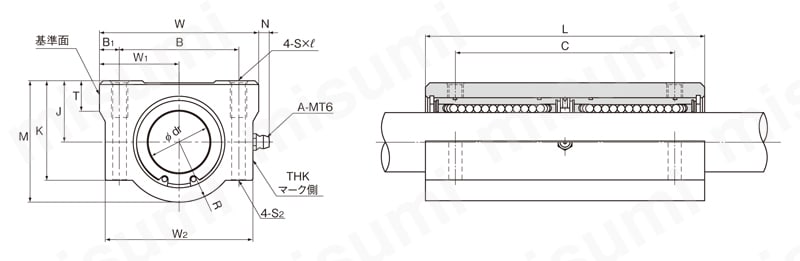 SL30UU リニアブッシュ SL形 LMケースユニット（標準） ＴＨＫ MISUMI(ミスミ)