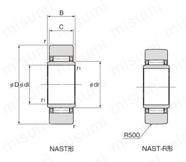 ローラーフォロア NAST形（分離形） 寸法図