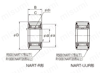 ローラーフォロア NART-R形、NART-VR形（総ころタイプ） 寸法図